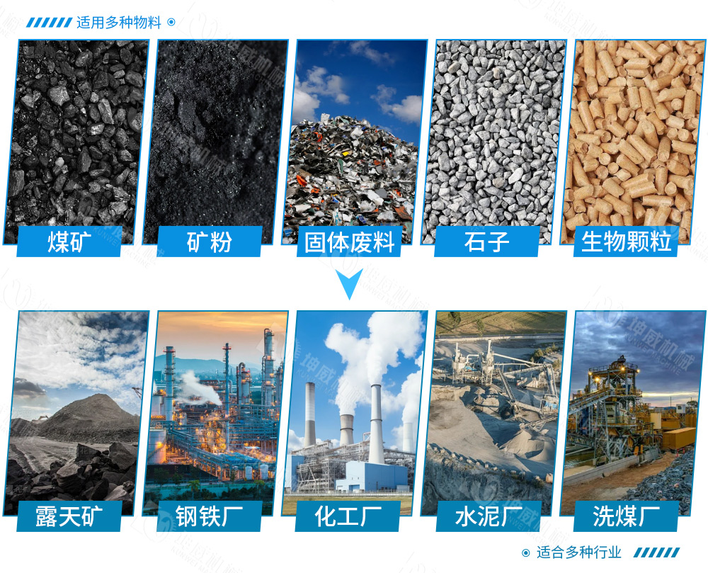 封闭式大倾角皮带输送机适用范围 封闭式大倾角皮带输送机适用范围