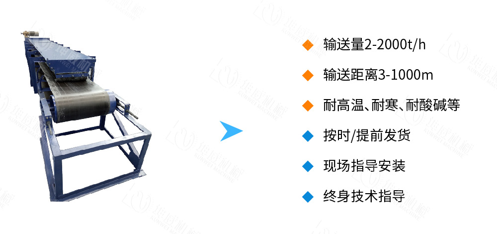 槽式皮带输送机特点优势 槽式皮带输送机特点优势