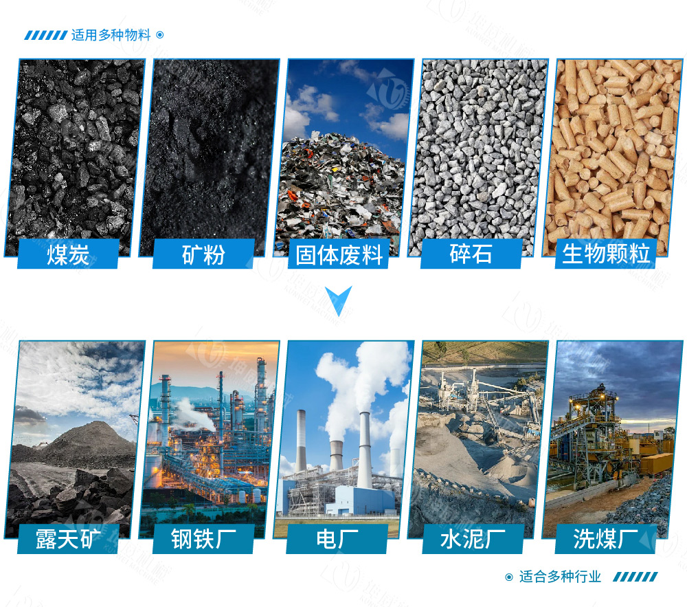 槽式皮带输送机适用范围 槽式皮带输送机适用范围