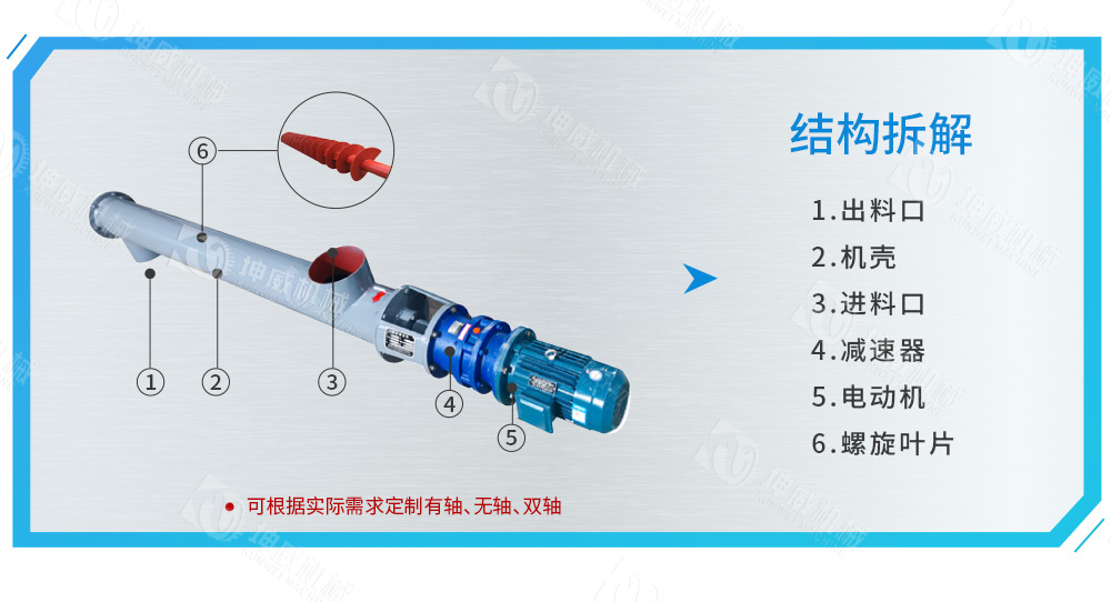 管式螺旋输送机结构组成 管式螺旋输送机结构组成