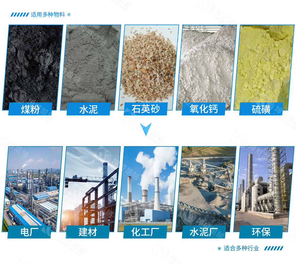 LS螺旋输送机适用范围 LS螺旋输送机适用范围