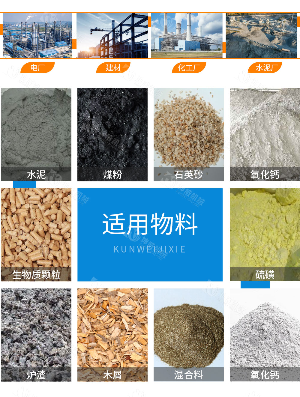 槽式螺旋输送机适用范围 槽式螺旋输送机适用范围