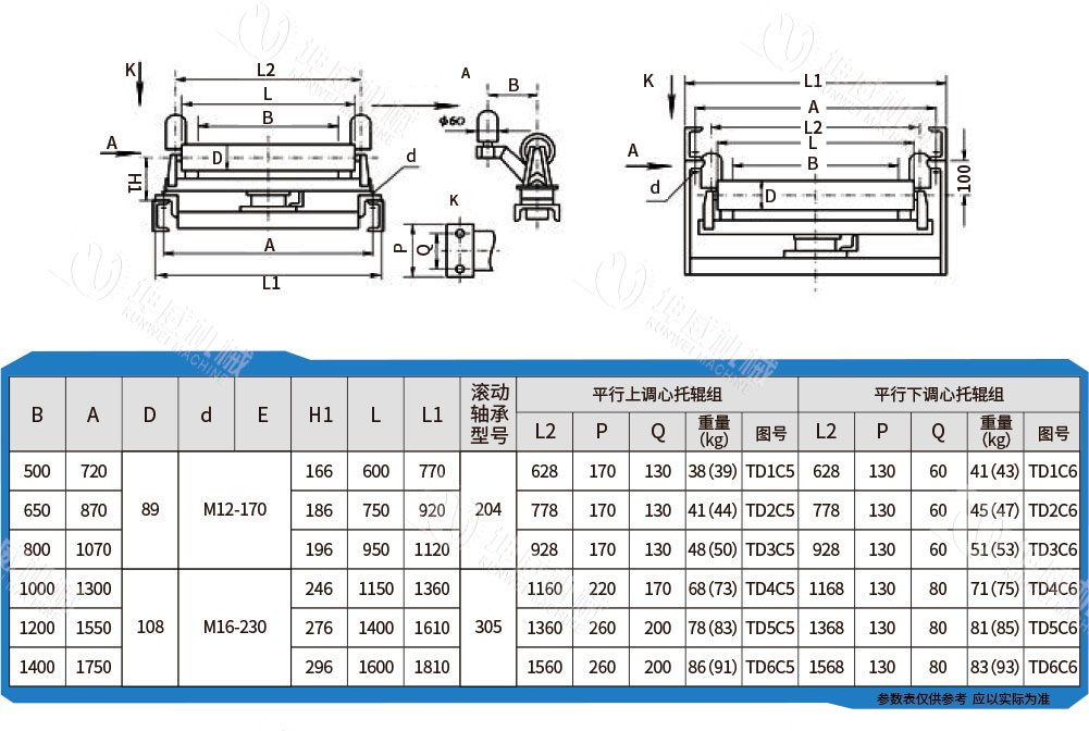 调心托辊 调心托辊
